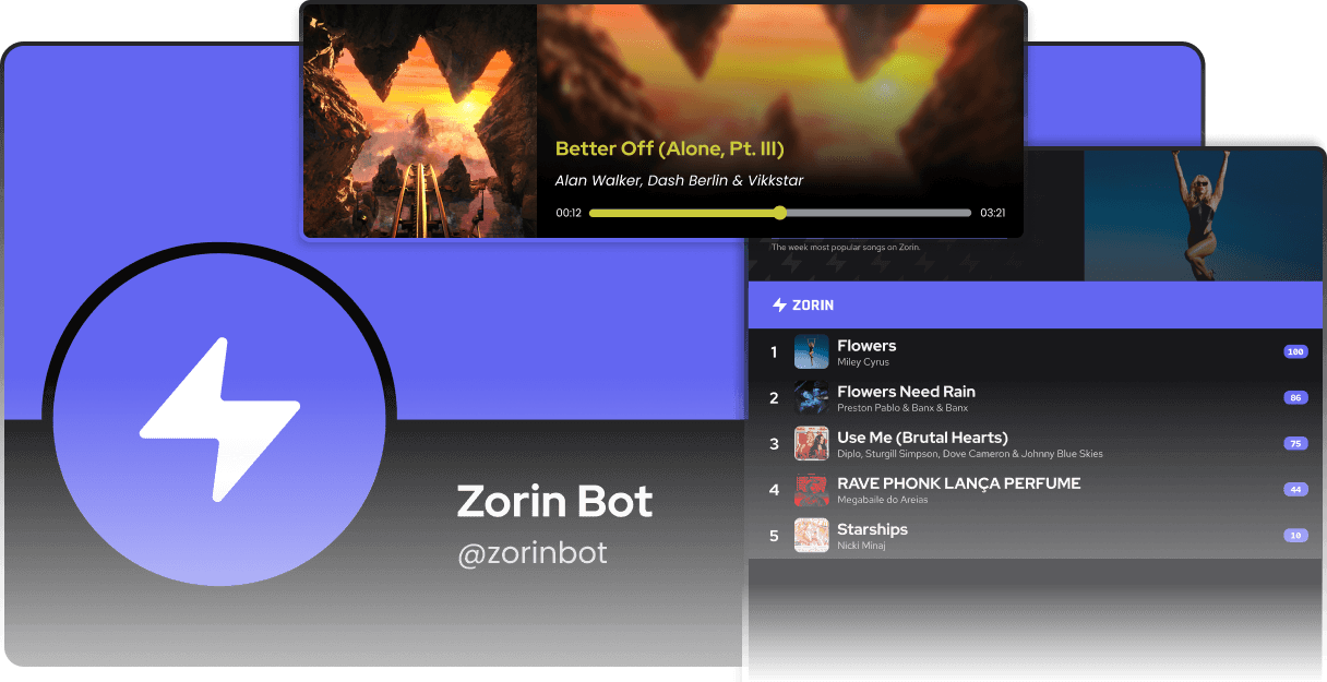 Zorin's now playing card and the weekly top 5 songs.